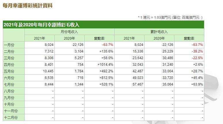 打开澳门免费网站大全,收益成语分析落实_RX版75.205