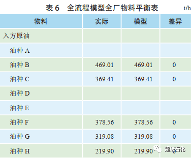 澳门今晚开奖结果是什么优势,专家解析意见_顶级版56.176