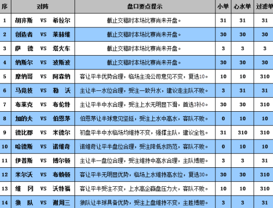 澳门彩开奖结果2024开奖记录,资源整合策略实施_视频版29.131