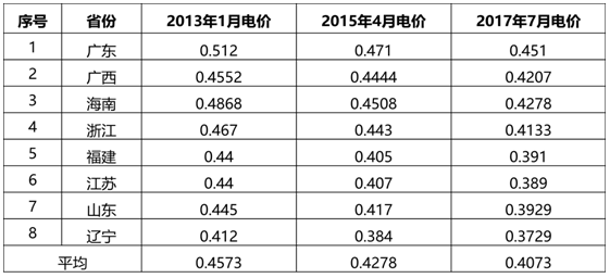 黄大仙三肖三码必中三,实时数据解释定义_定制版52.386