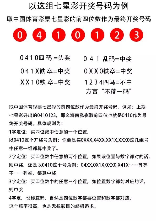 7777788888王中王开奖记录,广泛的解释落实支持计划_潮流版3.739