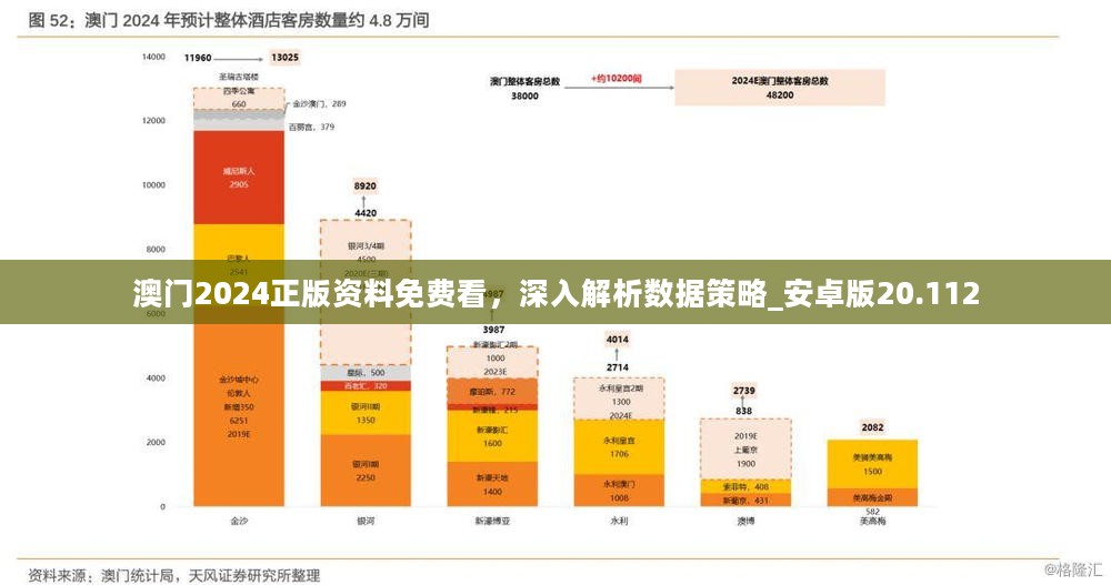 2024新澳天天彩资料免费提供,深层数据策略设计_4K版87.323