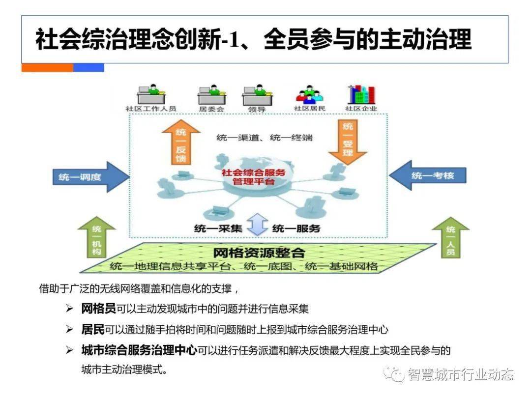 澳门王中王六码新澳门,社会责任方案执行_kit62.873