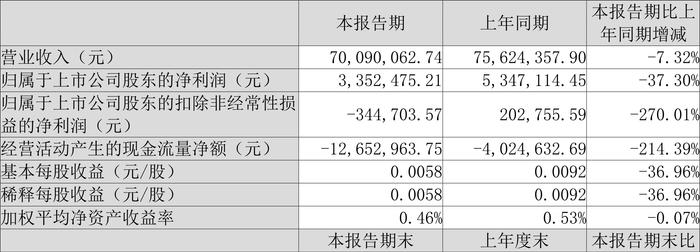 新奥门资料大全正版资料2024,综合性计划定义评估_XP79.335