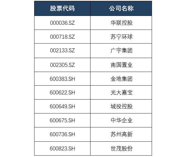 7777788888王中王开奖十记录网一,稳健性策略评估_U66.124