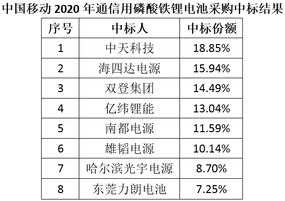 4949免费资料2024年,最佳精选解释定义_储蓄版18.857