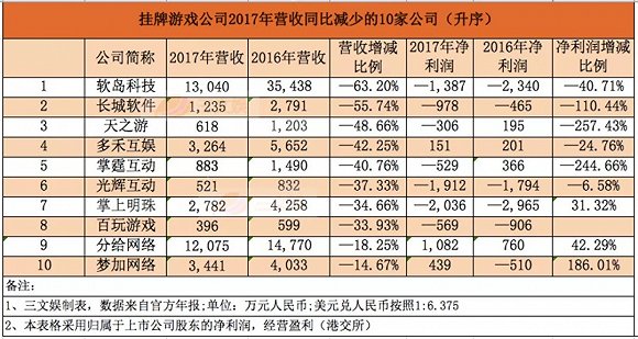 2024澳门天天开好彩大全正版优势评测,决策资料解释落实_游戏版256.183