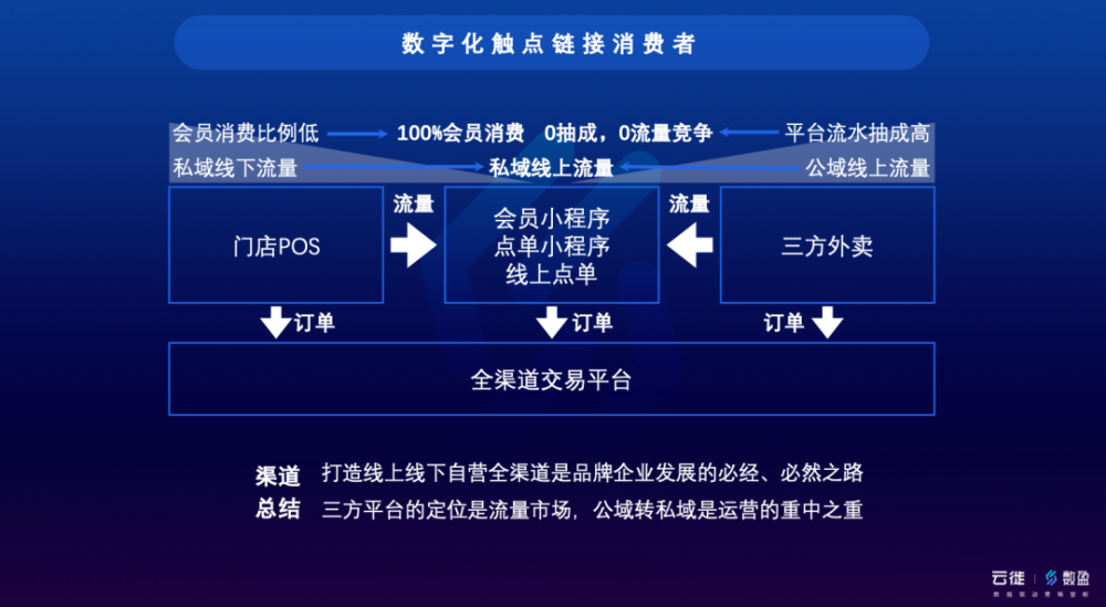 2024新澳门天天彩期期精准,数据驱动设计策略_专业版50.456