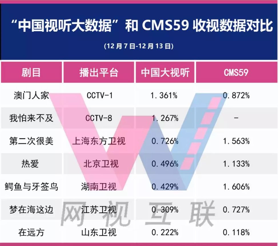 4949澳门今晚开奖结果,全面数据解析说明_专属版64.237