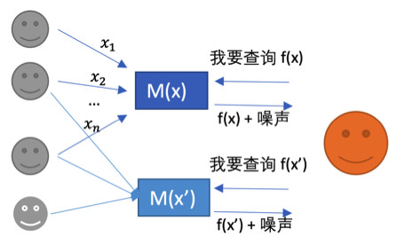 2024澳门开什么特马,深层策略执行数据_模拟版44.68