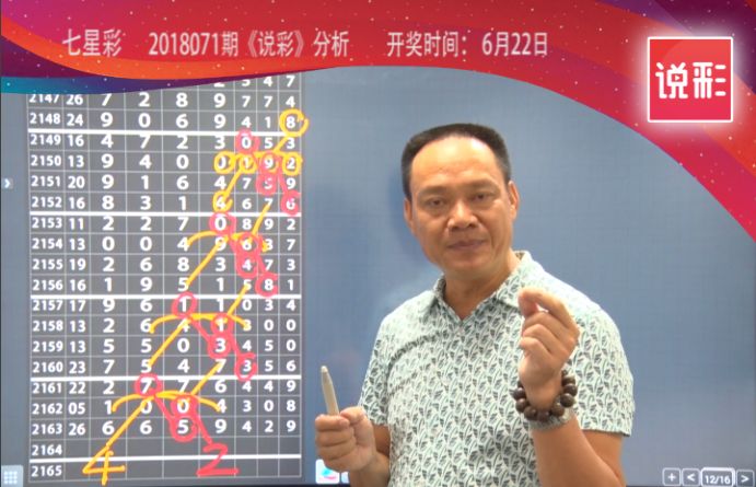 2024澳门六开彩开奖结果查询表,收益成语分析落实_创意版46.14