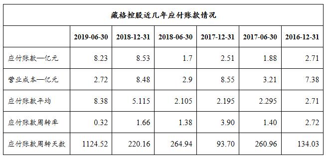 澳门管家婆一码一肖,收益成语分析落实_静态版6.22