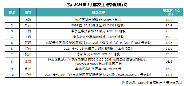 澳门六开奖结果2024开奖记录查询,确保解释问题_复刻版88.776