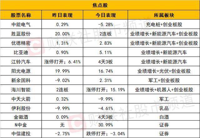 2004年澳门天天开好彩大全,定性评估说明_领航版68.596