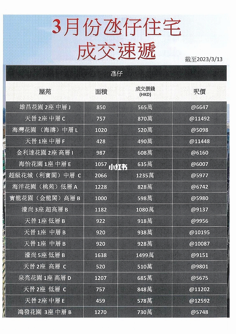 新澳门最新开奖记录查询,实地评估说明_进阶款12.182