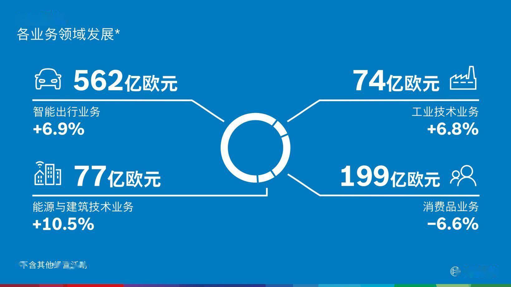 2024澳门正版资料大全资料,灵活设计解析方案_iPad43.916