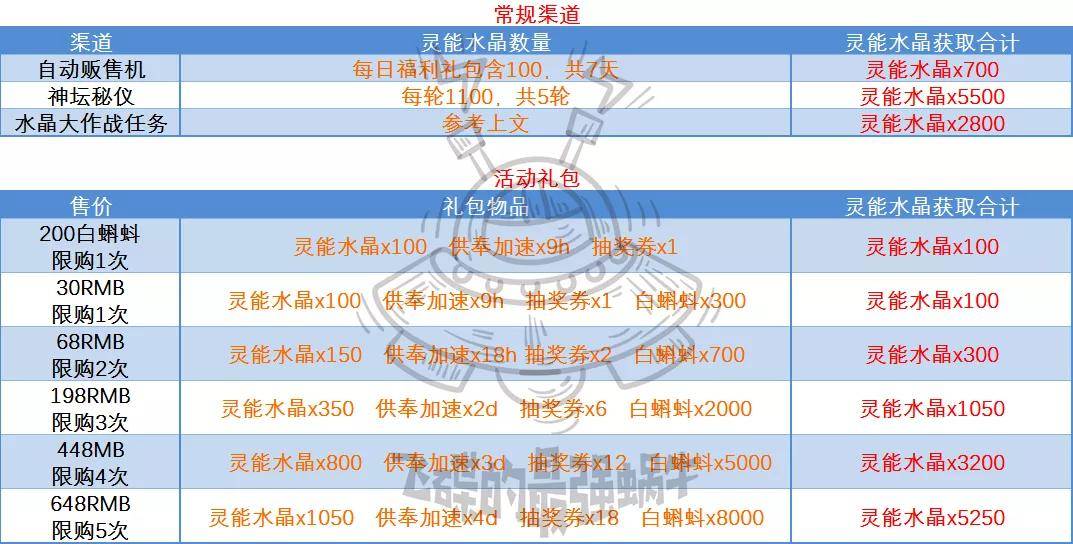 马会传真论坛2024澳门,衡量解答解释落实_战斗版84.250