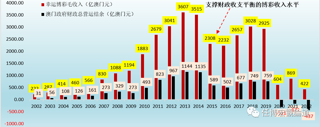 2024年新澳门开奖结果,全面执行数据方案_macOS49.361