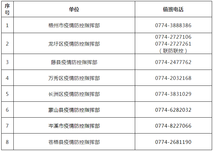 新澳门开奖结果2024开奖记录查询官网,灵活性操作方案_旗舰版81.141