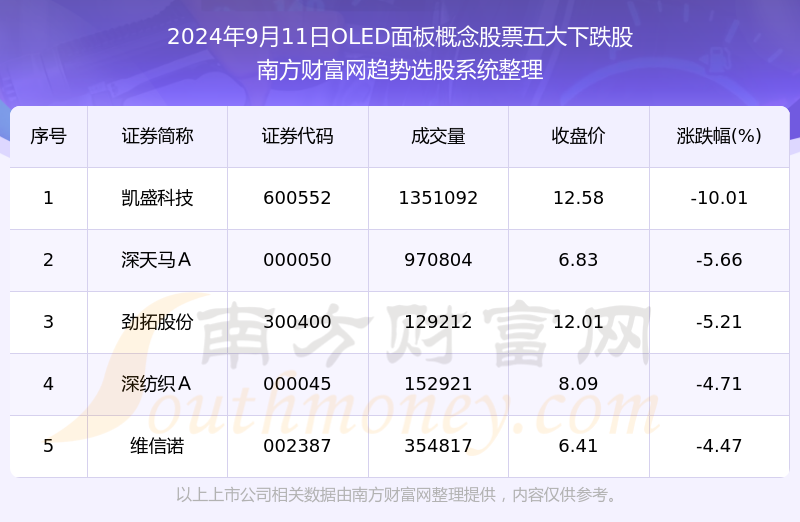 新澳门彩最新开奖记录28鼠,全面数据解释定义_HarmonyOS75.595