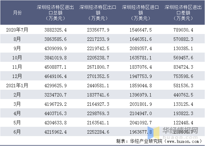 二四六香港管家婆生肖表,经济性执行方案剖析_尊贵款89.695