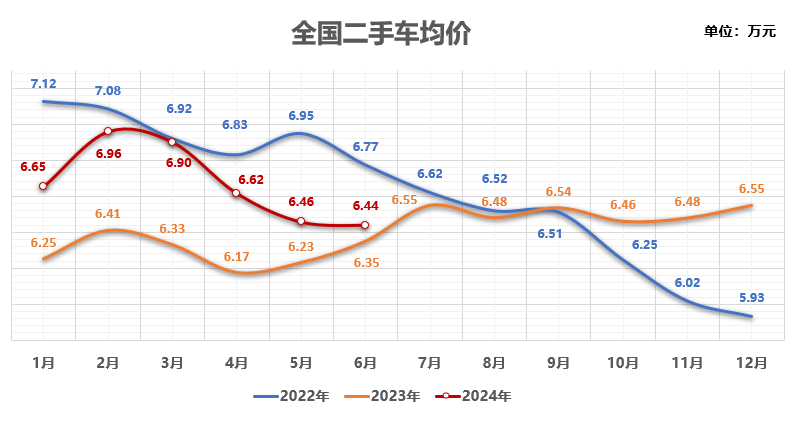 2024澳门今晚开特马结果,高速响应执行计划_9DM62.938