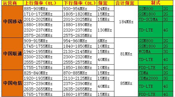 香港二四六天天彩开奖,快速设计解答计划_SHD47.692