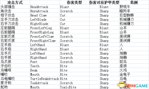 正版资料全年资料大全,科技成语分析落实_3DM36.30.79