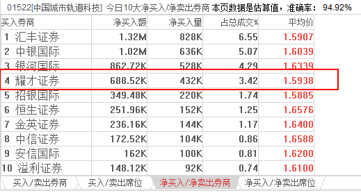 2024香港正版资料免费大全精准,前瞻性战略定义探讨_4DM35.119