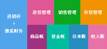 7777788888管家婆传真最新版亮点,国产化作答解释落实_尊享版55.661