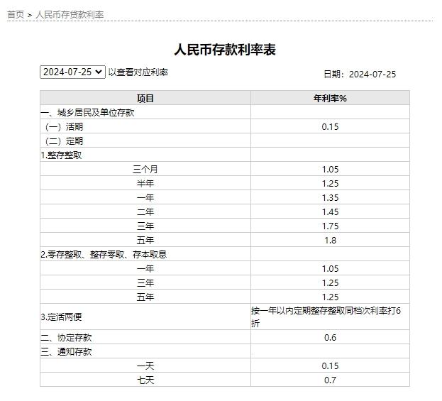 新澳2024最新资料大全,调整方案执行细节_游戏版256.183