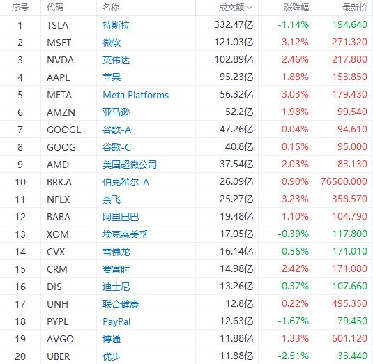 2024今晚新澳开奖号码,科技成语分析落实_精英版201.123