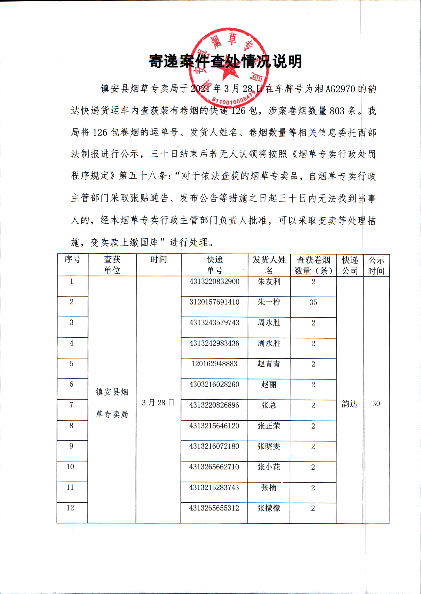 新澳门跑狗图2024年,权威分析说明_Nexus50.144