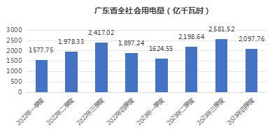 新澳门资料免费长期公开,2024,全面数据应用分析_HDR版65.284