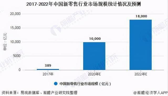 澳门开码,实地验证分析数据_进阶版20.570