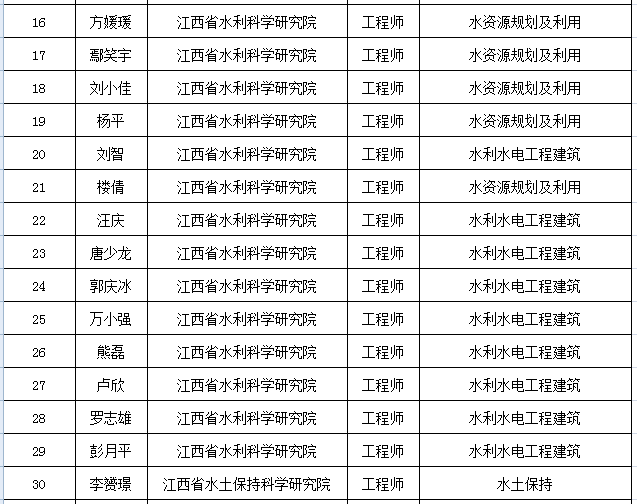 新奥免费资料全年公开,专业评估解析_The28.272