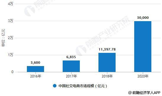 新澳最新版精准特,实证数据解析说明_网页款92.318