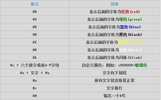 24免费资料大全天下,系统化分析说明_OP71.597