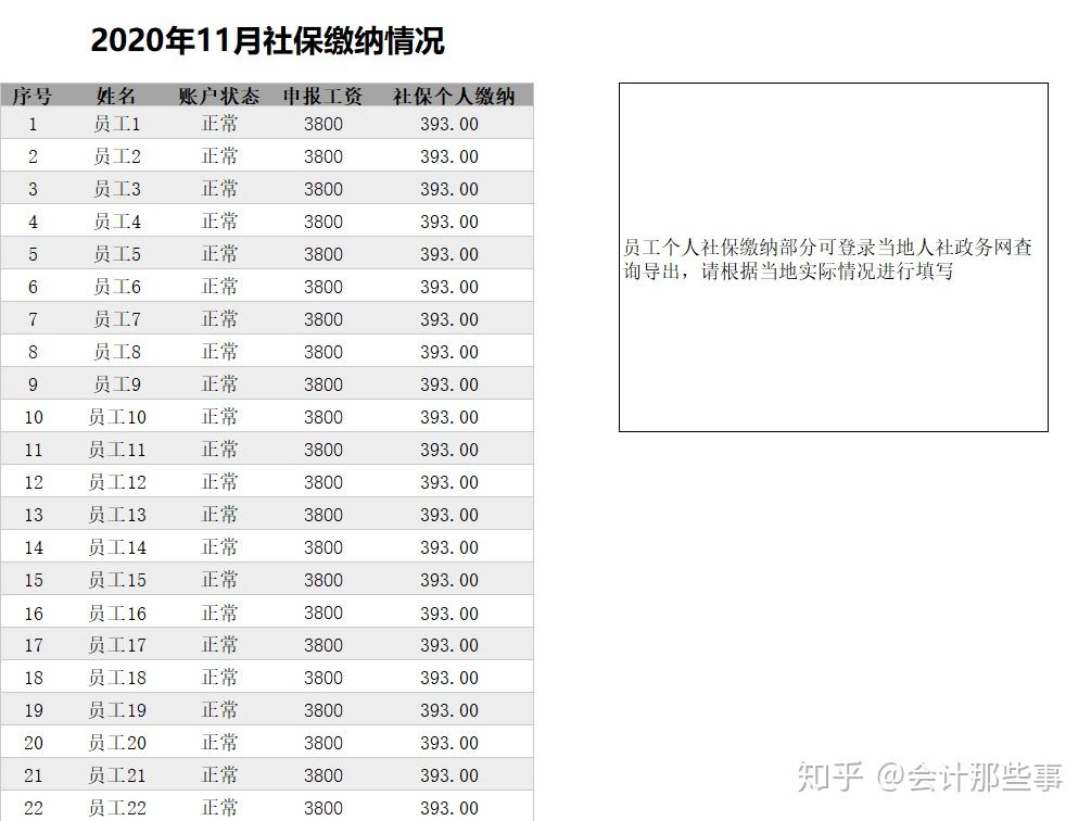 最新社保形势深度解析