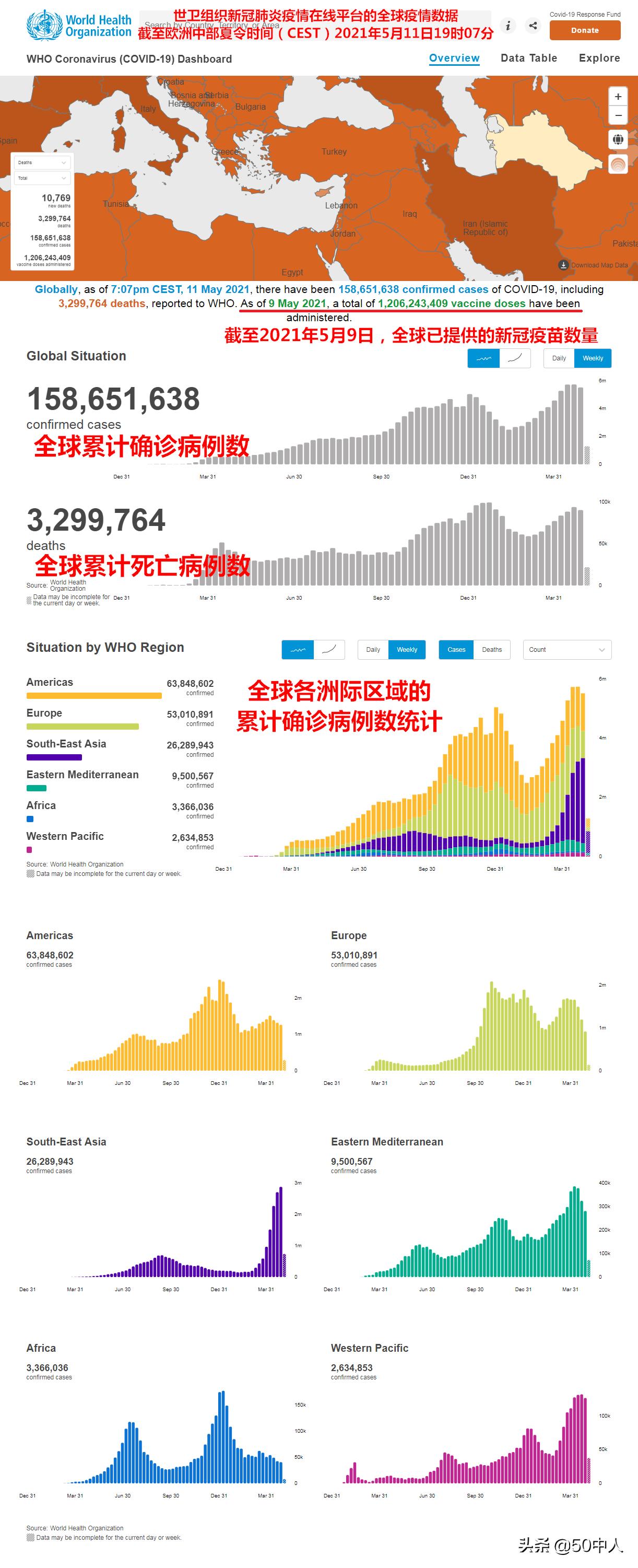 疫情最新动态及影响分析概述