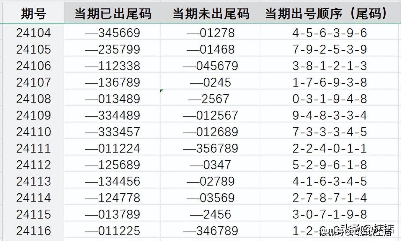 7777788888王中王最新传真,快速解答解释定义_Console64.347