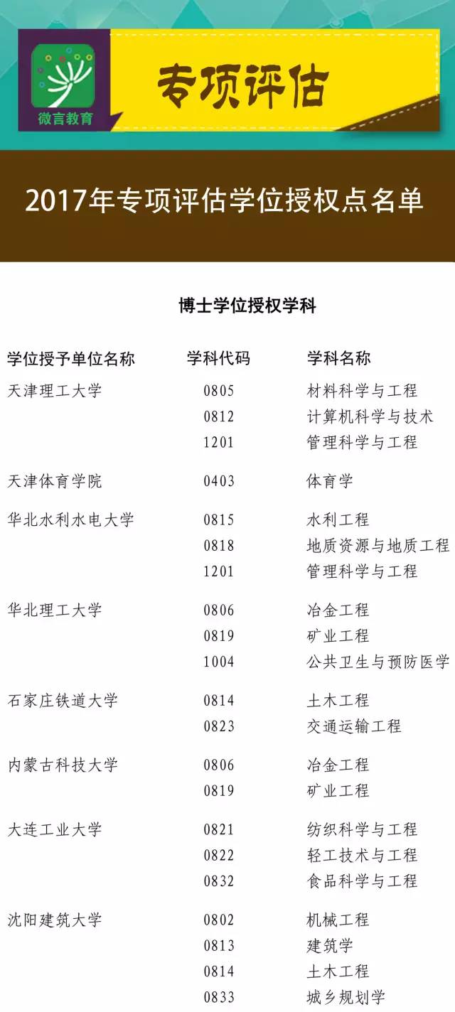 2024年新澳门夭夭好彩最快开奖结果,统计评估解析说明_PalmOS66.262