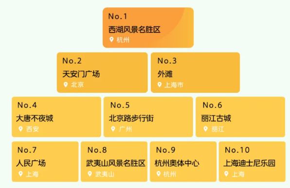 2024年澳门精准资料大全,实地验证策略数据_完整版62.146