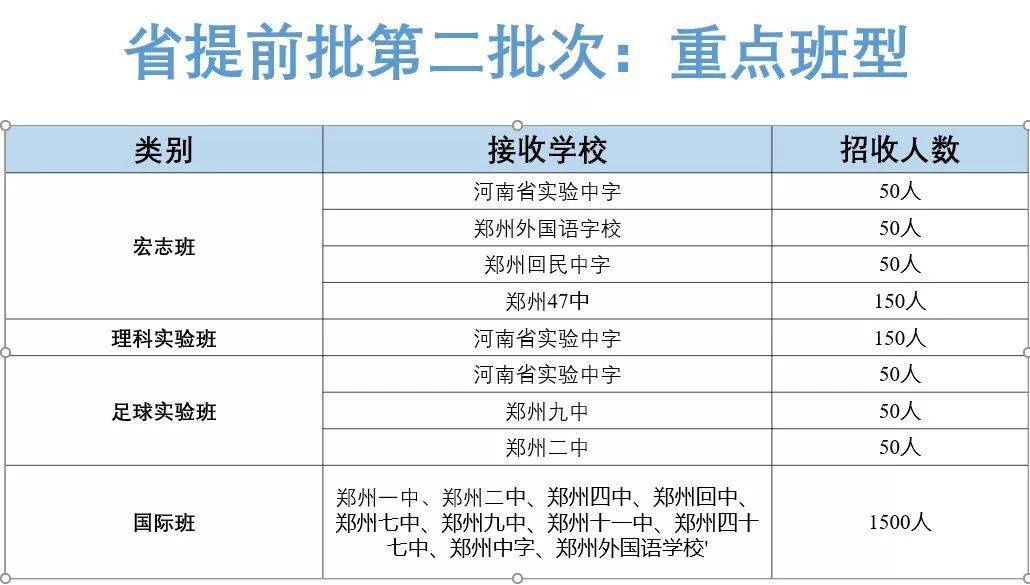 白小姐一码中期期开奖结果查询,效率资料解释定义_360124.355