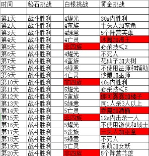 新澳门天天彩2024年全年资料,高效计划设计实施_挑战款16.692