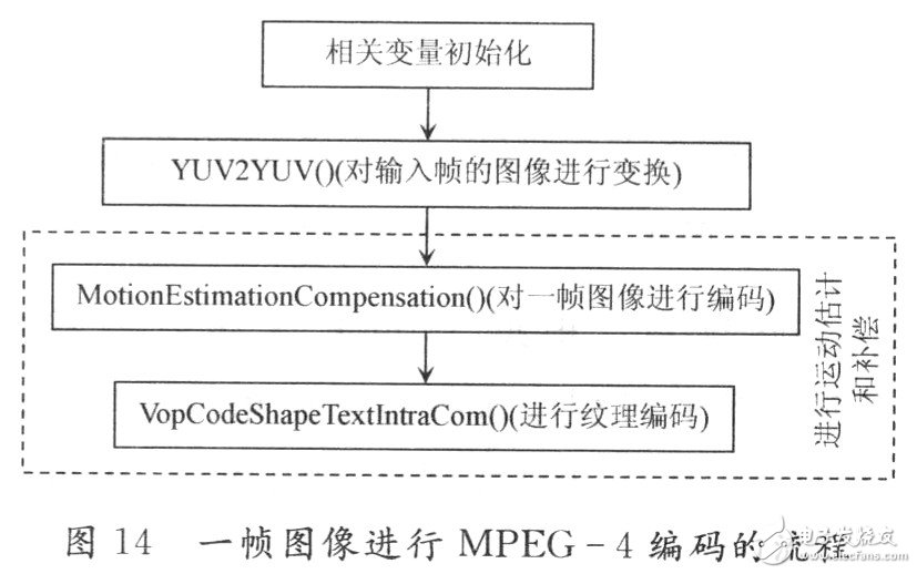 今晚上澳门码开什么,全面解析数据执行_精简版69.959