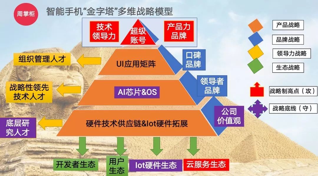 2024新奥历史开奖记录APP,数据解析导向策略_uShop24.935