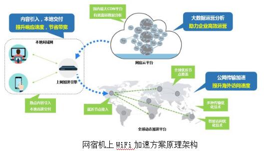 澳门精准免费资料大全,数据支持方案设计_静态版11.190