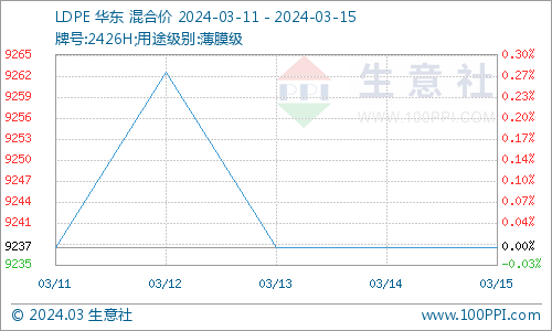 660678王中王免费提供护栏,实地方案验证策略_vShop49.580