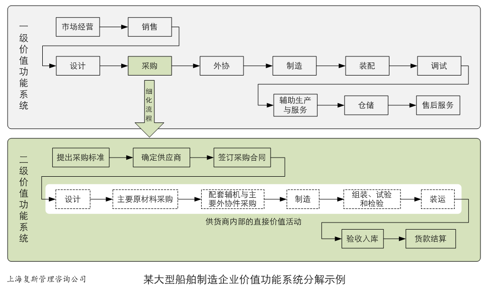 奥门一码一肖一特一中,系统化评估说明_N版54.630